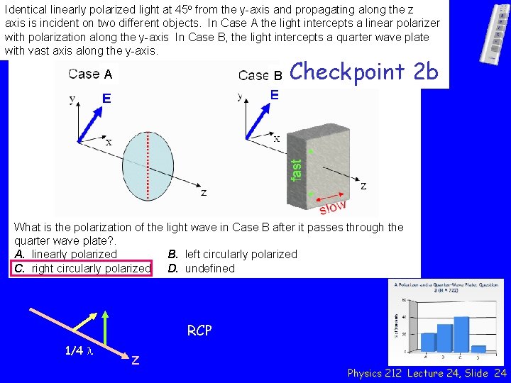 Identical linearly polarized light at 45 o from the y-axis and propagating along the