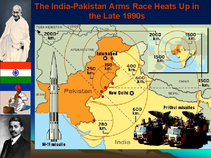 The India-Pakistan Arms Race Heats Up in the Late 1990 s 