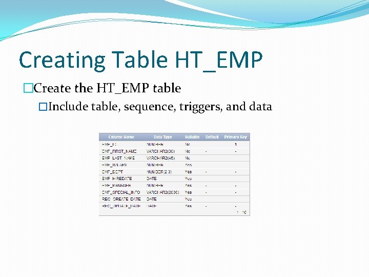 Creating Table HT_EMP �Create the HT_EMP table �Include table, sequence, triggers, and data 