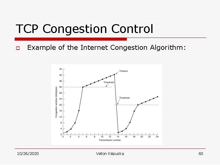 TCP Congestion Control o Example of the Internet Congestion Algorithm: 10/26/2020 Veton Këpuska 60