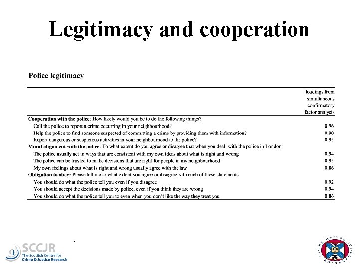 Legitimacy and cooperation 