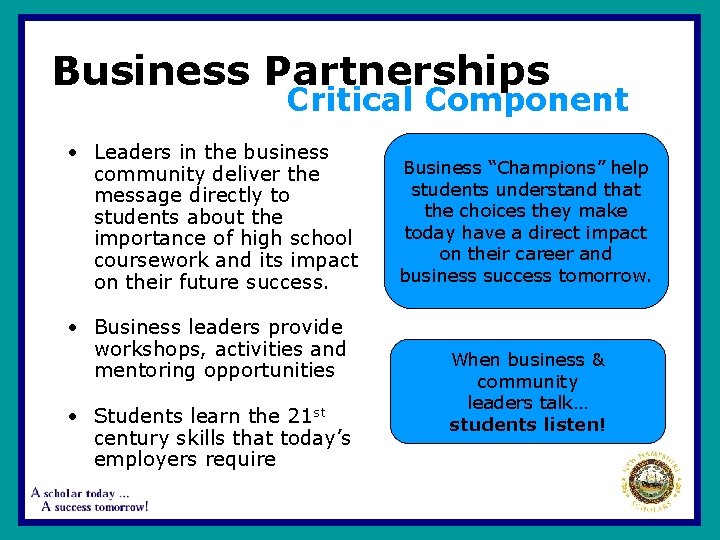 Business Partnerships Critical Component • Leaders in the business community deliver the message directly