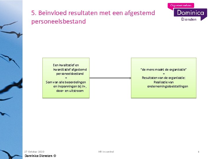 5. Beïnvloed resultaten met een afgestemd personeelsbestand Een kwalitatief en kwantitatief afgestemd personeelsbestand =