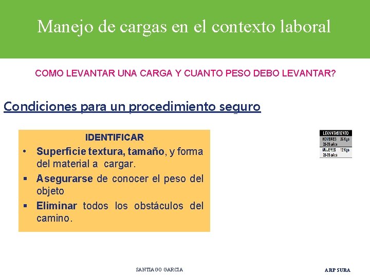 Manejo de cargas en el contexto laboral COMO LEVANTAR UNA CARGA Y CUANTO PESO