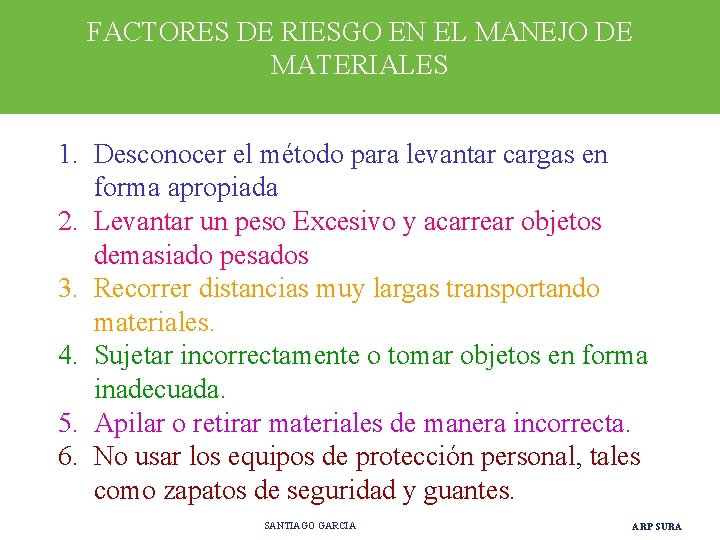 FACTORES DE RIESGO EN EL MANEJO DE MATERIALES 1. Desconocer el método para levantar