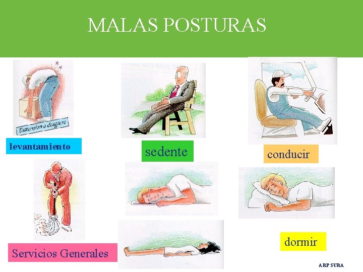 MALAS POSTURAS levantamiento sedente conducir dormir Servicios Generales SANTIAGO GARCIA ARP SURA MALAS POSTURAS levantamiento sedente conducir dormir Servicios Generales SANTIAGO GARCIA ARP SURA