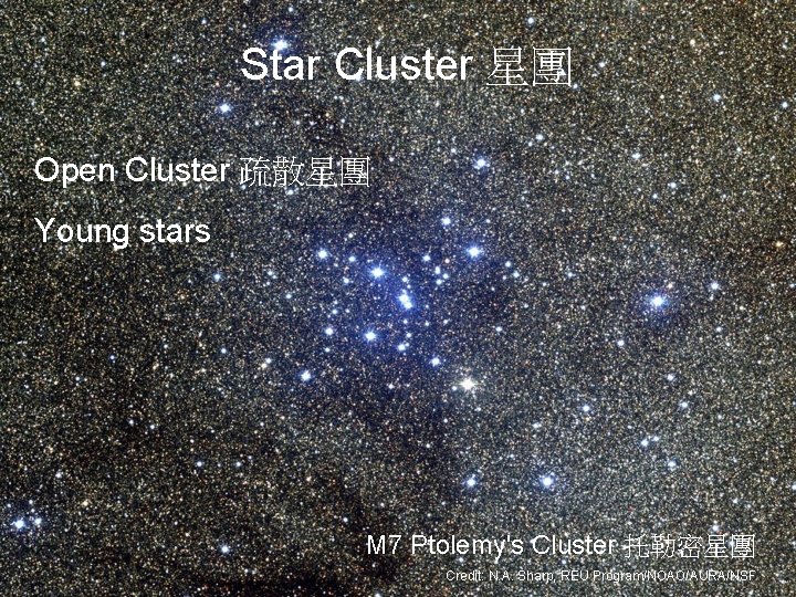 Star Cluster 星團 Open Cluster 疏散星團 Young stars M 7 Ptolemy's Cluster 托勒密星團 Credit: