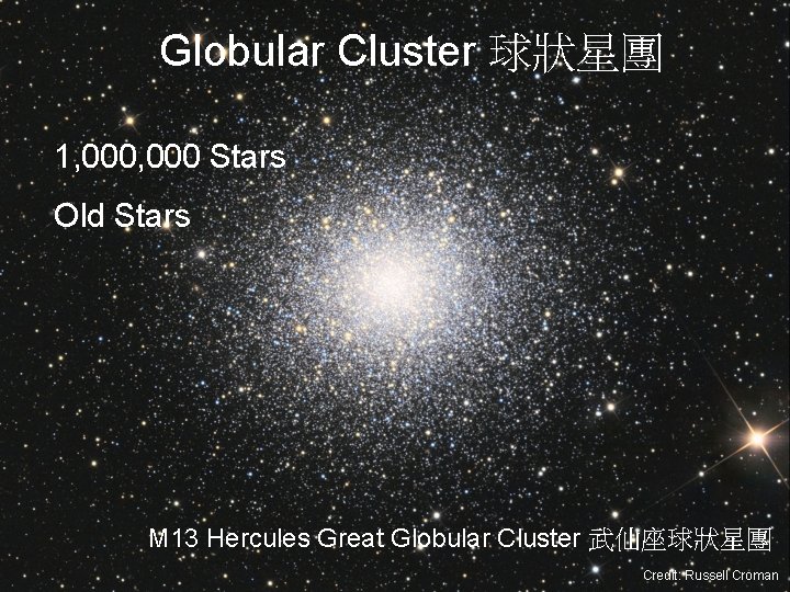 Globular Cluster 球狀星團 1, 000 Stars Old Stars M 13 Hercules Great Globular Cluster