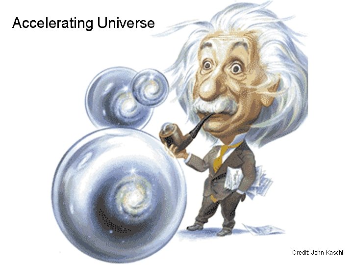 Accelerating Universe Credit: John Kascht 