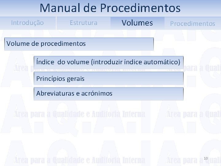 Manual de Procedimentos Introdução Estrutura Volumes Procedimentos Volume de procedimentos Índice do volume (introduzir