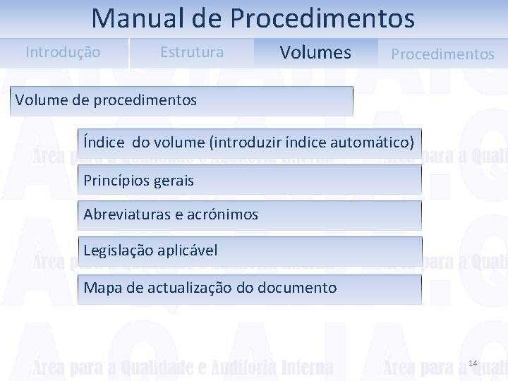 Manual de Procedimentos Introdução Estrutura Volumes Procedimentos Volume de procedimentos Índice do volume (introduzir