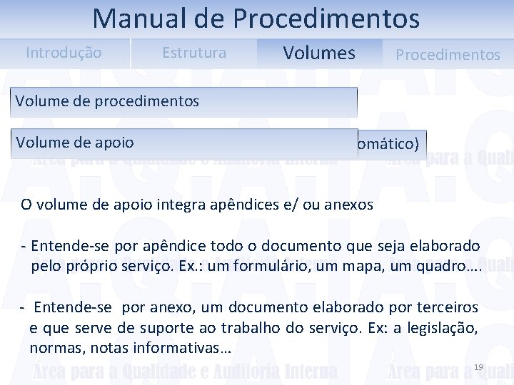 Manual de Procedimentos Introdução Estrutura Volumes Procedimentos Volume de procedimentos Volume de apoio Índice