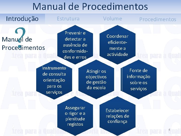 Manual de Procedimentos Introdução ? Estrutura Manual de Procedimentos Prevenir e detectar a ausência