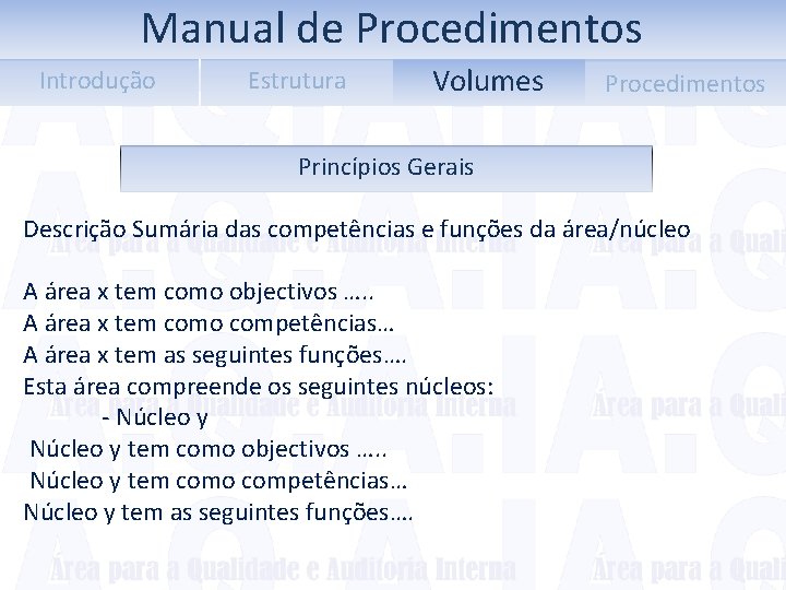 Manual de Procedimentos Introdução Estrutura Volumes Procedimentos Princípios Gerais Descrição Sumária das competências e