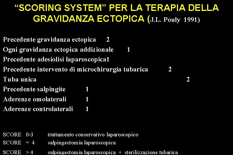 “SCORING SYSTEM” PER LA TERAPIA DELLA GRAVIDANZA ECTOPICA (J. L. Pouly 1991) Precedente gravidanza