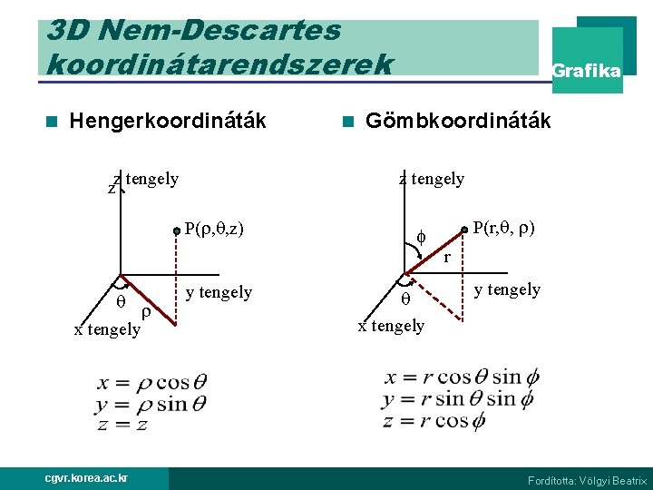 3 D Nem-Descartes koordinátarendszerek n Hengerkoordináták P( , , z) cgvr. korea. ac. kr