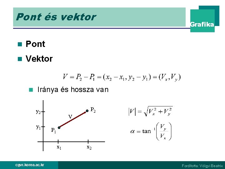 Pont és vektor n Pont n Vektor n Grafika Iránya és hossza van P