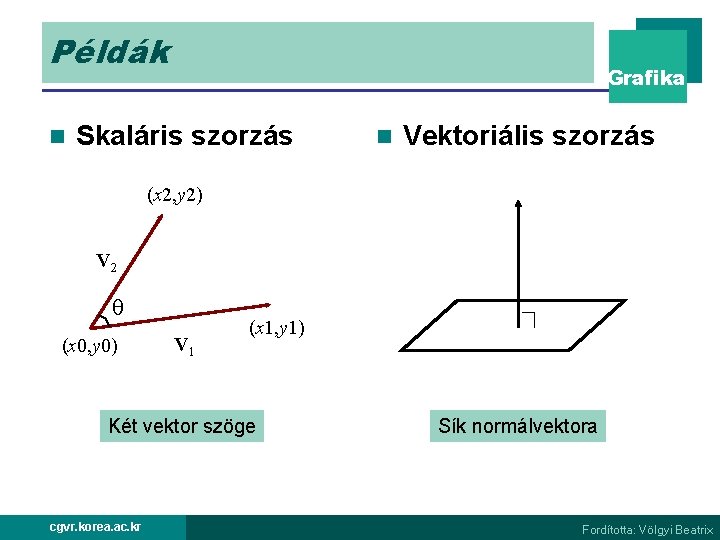 Példák n Grafika Skaláris szorzás n Vektoriális szorzás (x 2, y 2) V 2