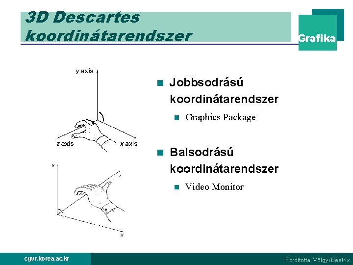 3 D Descartes koordinátarendszer n Jobbsodrású koordinátarendszer n n Graphics Package Balsodrású koordinátarendszer n