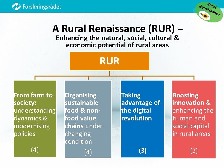 R Ren ural aiss anc e A Rural Renaissance (RUR) – Enhancing the natural,