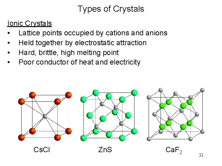 Types of Crystals Ionic Crystals • Lattice points occupied by cations and anions •