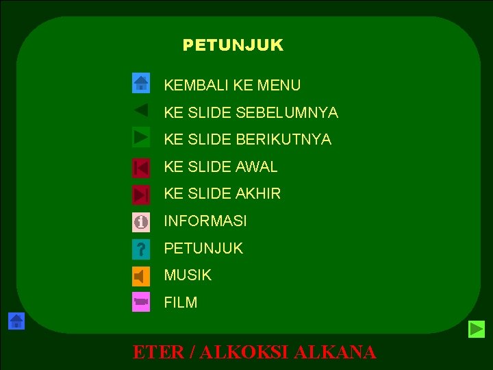 PETUNJUK KEMBALI KE MENU KE SLIDE SEBELUMNYA KE SLIDE BERIKUTNYA KE SLIDE AWAL KE