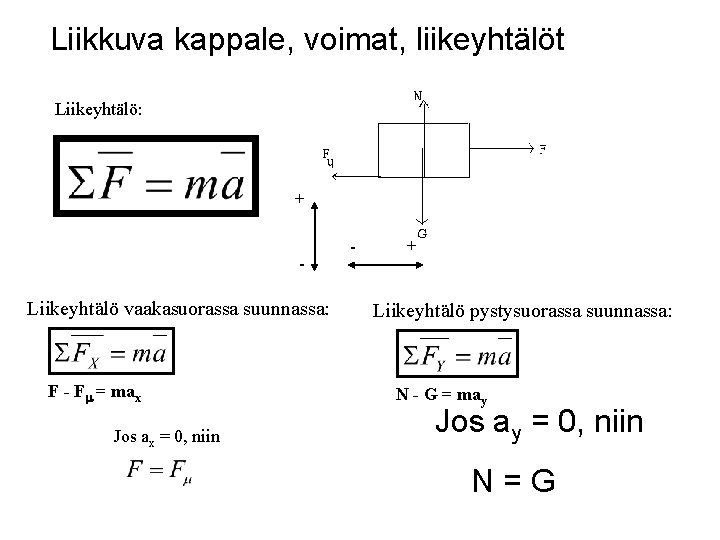 Liikkuva kappale, voimat, liikeyhtälöt Liikeyhtälö: + - Liikeyhtälö vaakasuorassa suunnassa: F - F =