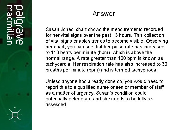 Answer Susan Jones’ chart shows the measurements recorded for her vital signs over the Answer Susan Jones’ chart shows the measurements recorded for her vital signs over the