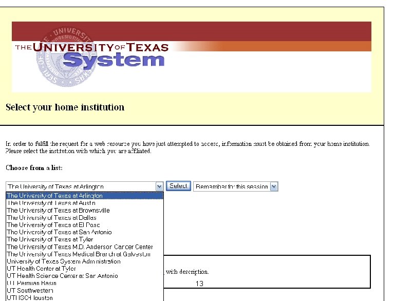 Identity Management 13 