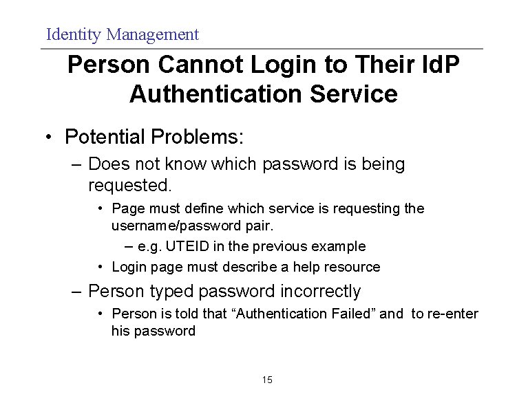 Identity Management Person Cannot Login to Their Id. P Authentication Service • Potential Problems: