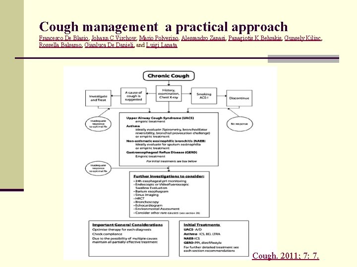 Cough management a practical approach Francesco De Blasio, Johann C Virchow, Mario Polverino, Alessandro