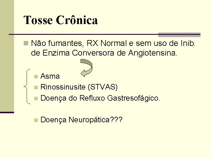 Tosse Crônica n Não fumantes, RX Normal e sem uso de Inib. de Enzima