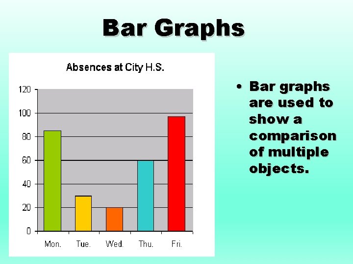 Bar Graphs • Bar graphs are used to show a comparison of multiple objects.