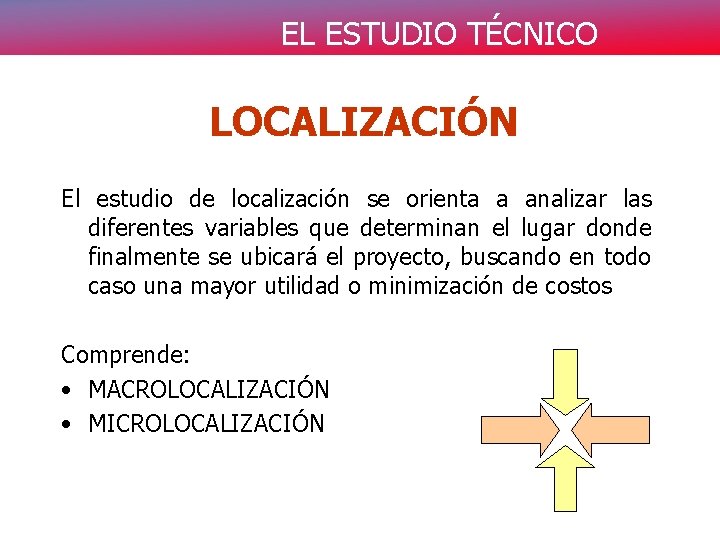 EL ESTUDIO TÉCNICO LOCALIZACIÓN El estudio de localización se orienta a analizar las diferentes
