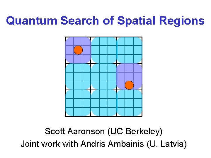Quantum Search of Spatial Regions Scott Aaronson (UC Berkeley) Joint work with Andris Ambainis