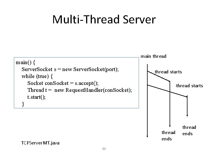 Multi-Thread Server main() { Server. Socket s = new Server. Socket(port); while (true) {