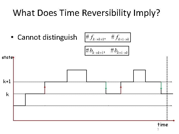 What Does Time Reversibility Imply? • Cannot distinguish state k+1 k time 7 