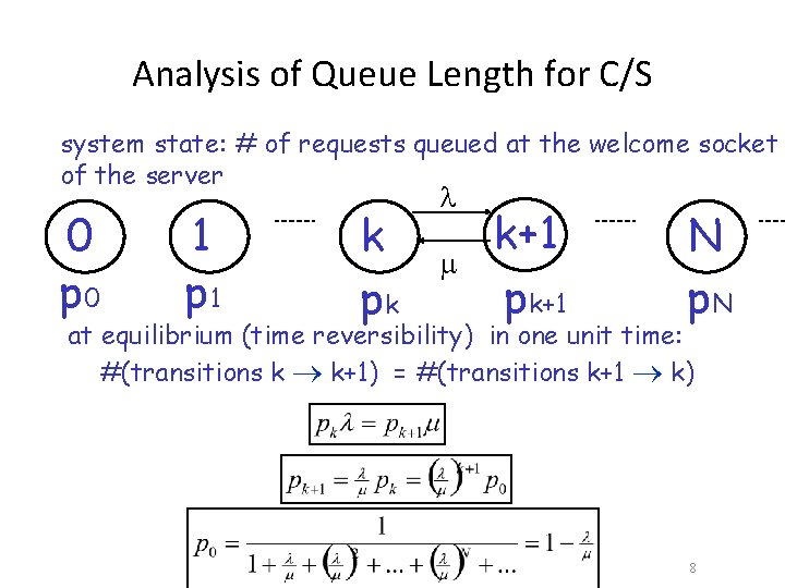 Analysis of Queue Length for C/S system state: # of requests queued at the