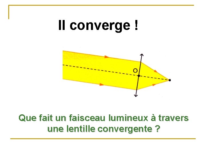 Il converge ! Que fait un faisceau lumineux à travers une lentille convergente ?