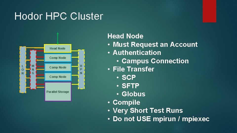 Hodor HPC Cluster Head Node Comp Node L O N M N G Comp