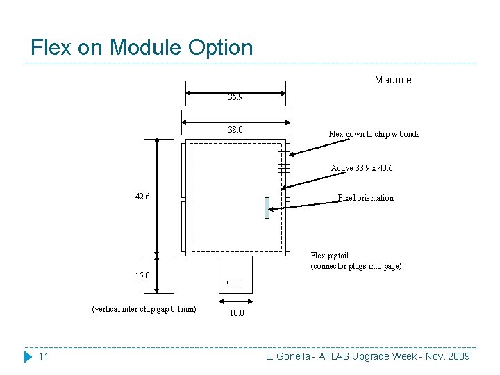 Flex on Module Option Maurice 35. 9 38. 0 Flex down to chip w-bonds