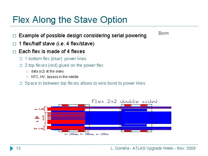 Flex Along the Stave Option � Example of possible design considering serial powering �