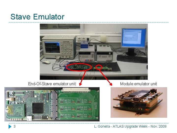 Stave Emulator End-Of-Stave emulator unit 3 Module emulator unit L. Gonella - ATLAS Upgrade