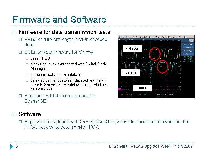 Firmware and Software � Firmware for data transmission tests � PRBS of different length,