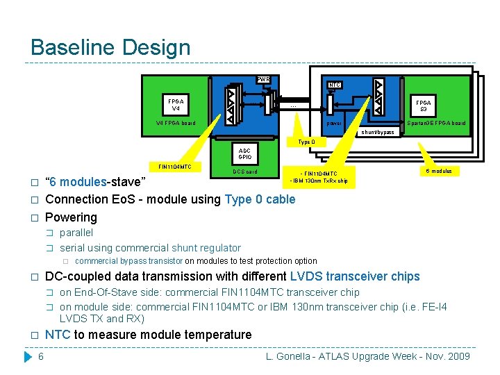 Baseline Design PWR … FPGA V 4 NTC FPGA S 3 … V 4