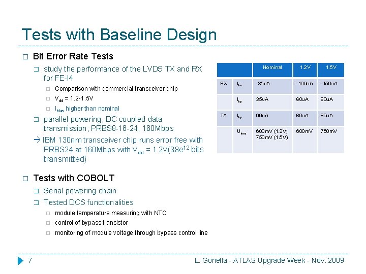 Tests with Baseline Design � Bit Error Rate Tests � � study the performance