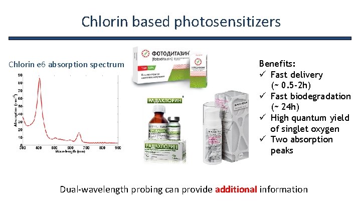 Chlorin based photosensitizers Chlorin e 6 absorption spectrum Benefits: ü Fast delivery (~ 0.