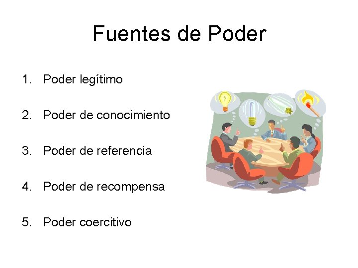 Fuentes de Poder 1. Poder legítimo 2. Poder de conocimiento 3. Poder de referencia