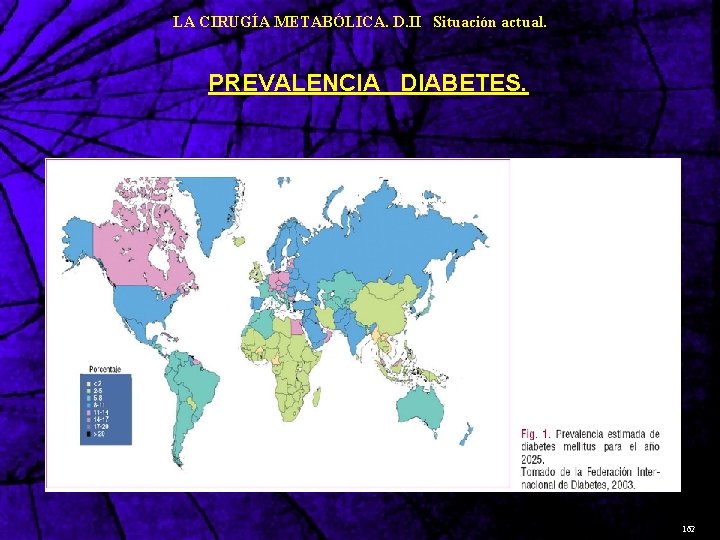 LA CIRUGÍA METABÓLICA. D. II Situación actual. PREVALENCIA DIABETES. 162 