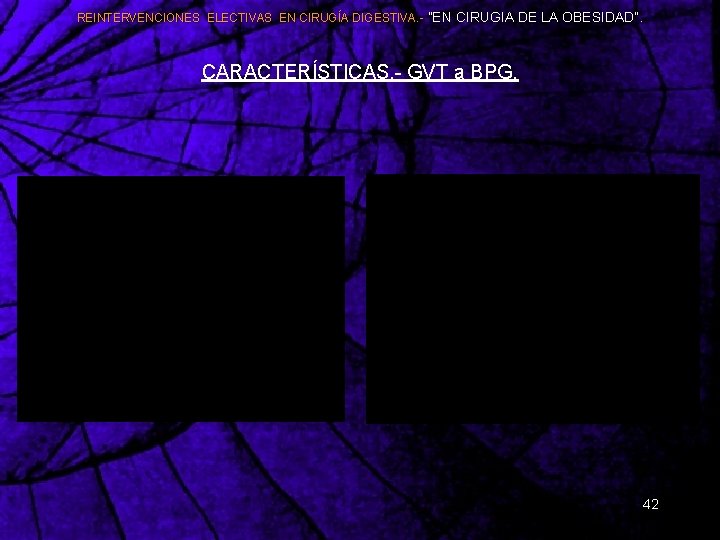 REINTERVENCIONES ELECTIVAS EN CIRUGÍA DIGESTIVA. - ”EN CIRUGIA DE LA OBESIDAD”. CARACTERÍSTICAS. - GVT